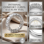 Flawless Oval Cut Eternity Band: Endless Sparkle from Every Angle--Last Day Sale-90% OFF🔥