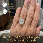 5.50 Ct Oval Lab-Grown Diamond Ring with Hidden Halo | The Ultimate Milestone Crown Jewel--Last Day Sale🔥90% OFF