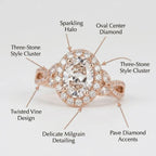 The "Petals in Bloom" Oval Halo Ring: Timeless Elegance for Every Milestone--Last Day Sale-90% OFF🔥
