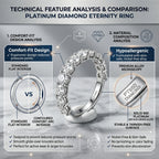 The Timeless Brilliance Eternity Band | Cloud-Comfort Fit & Flawless Sparkle--Last Day Sale-90% OFF🔥