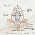 Large Pear-Cut Bypass Ring for Timeless Finger Elongation--Last Day Sale🔥90% OFF