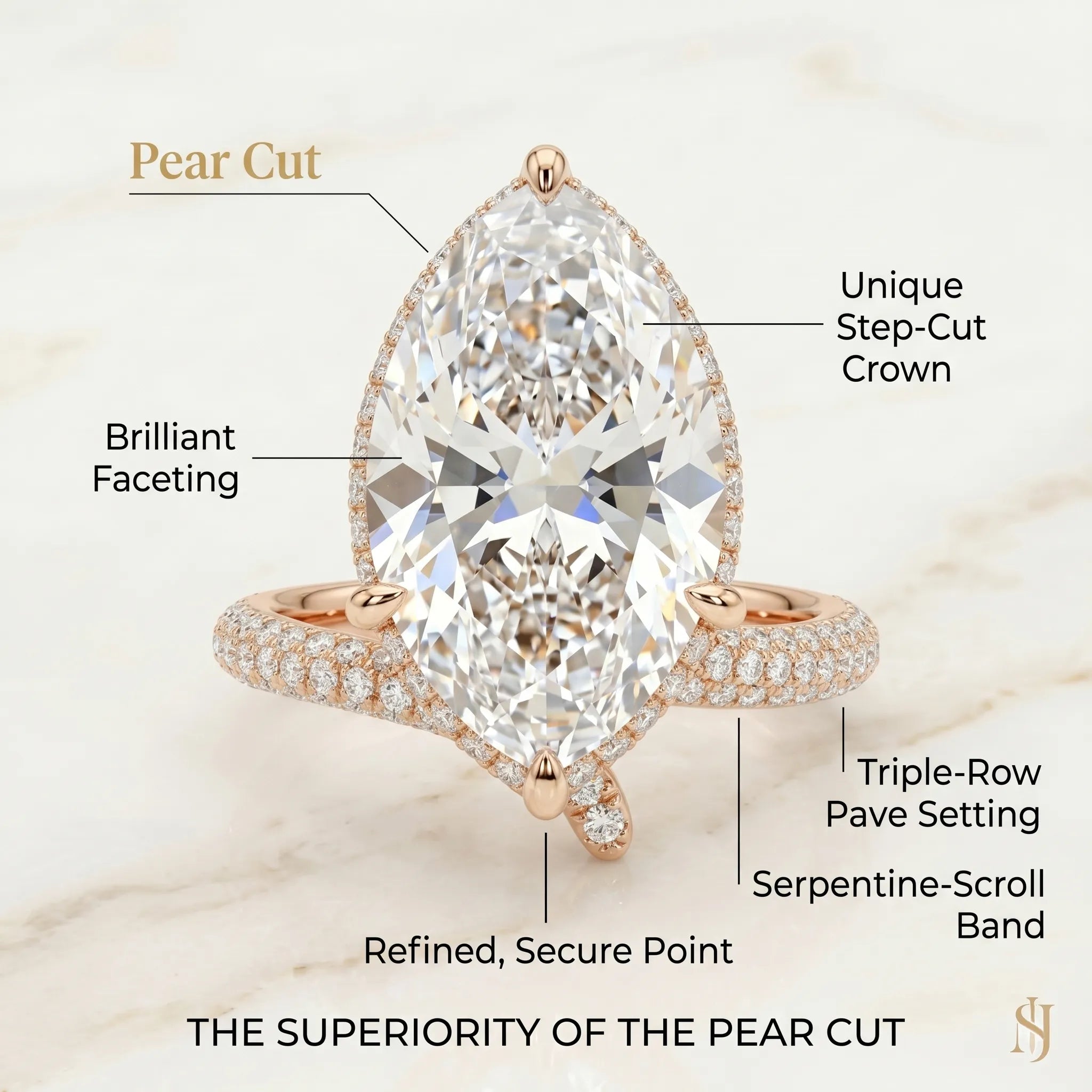 Large Pear-Cut Bypass Ring for Timeless Finger Elongation--Last Day Sale🔥90% OFF