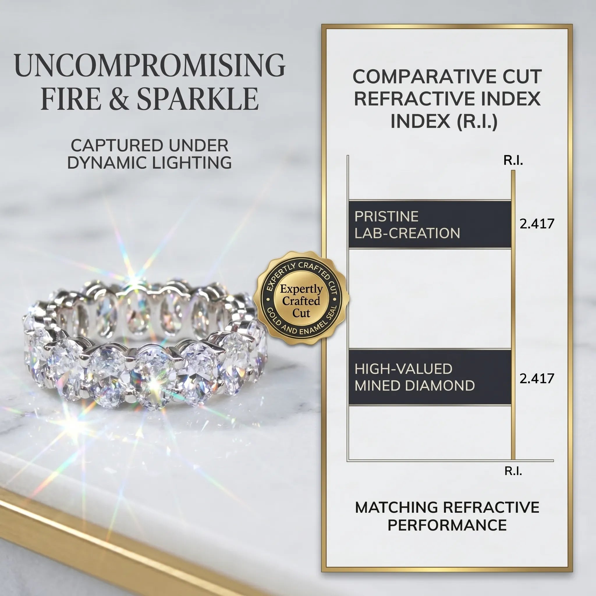 Flawless Oval Cut Eternity Band: Endless Sparkle from Every Angle--Last Day Sale-90% OFF🔥