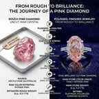 The Radiant Fancy Pink Oval Diamond Ring – Perfectly Centered, Endlessly Elegant--Last Day Sale-90% OFF🔥