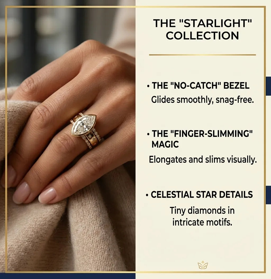 The Timeless Heirloom: 5-Carat Marquise Bezel Ring with Vintage Star Details--Last Day Sale-90% OFF🔥