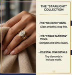 The Timeless Heirloom: 5-Carat Marquise Bezel Ring with Vintage Star Details--Last Day Sale-90% OFF🔥