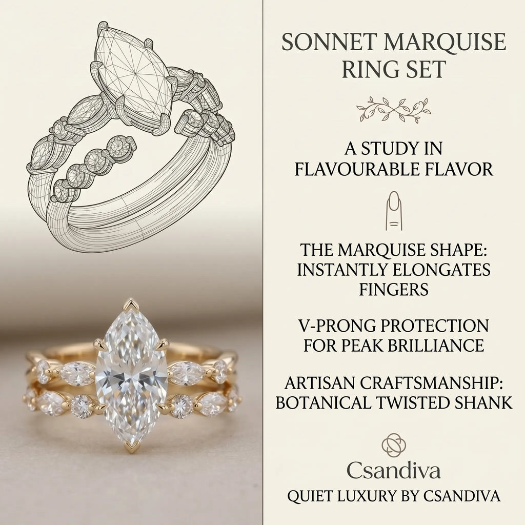 The Sonnet Marquise Set: Effortlessly Elongate Your Fingers with Timeless Elegance--Last Day Sale-90% OFF🔥
