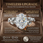 Your Forever Sparkle: Vintage Heirloom Oval Ring (Limited Stock)--Last Day Sale-90% OFF🔥
