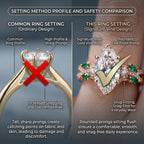 Elegance That Moves With You. The Ring You'll Never Want to Take Off--Last Day Sale-90% OFF🔥