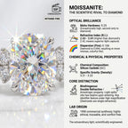 The Oval Nova™ Premium Moissanite Ring | Vintage Elegance & Worry-Free Travel Diamond Alternative--Last Day Sale-90% OFF🔥