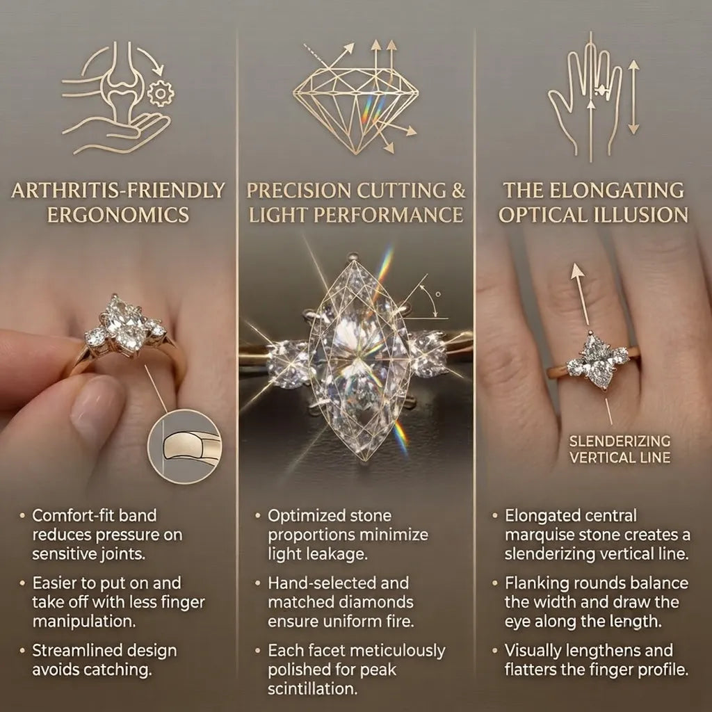 The Marquise Magic Ring: Elegance Refined for Gracious Hands--Last Day Sale-90% OFF🔥