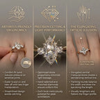 The Marquise Magic Ring: Elegance Refined for Gracious Hands--Last Day Sale-90% OFF🔥
