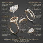Experience Sophisticated Brilliance: Your New Everyday Signature Ring--Last Day Sale-90% OFF🔥