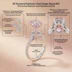 The Radiant Fancy Pink Oval Diamond Ring – Perfectly Centered, Endlessly Elegant--Last Day Sale-90% OFF🔥