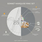The Sonnet Marquise Set: Effortlessly Elongate Your Fingers with Timeless Elegance--Last Day Sale-90% OFF🔥