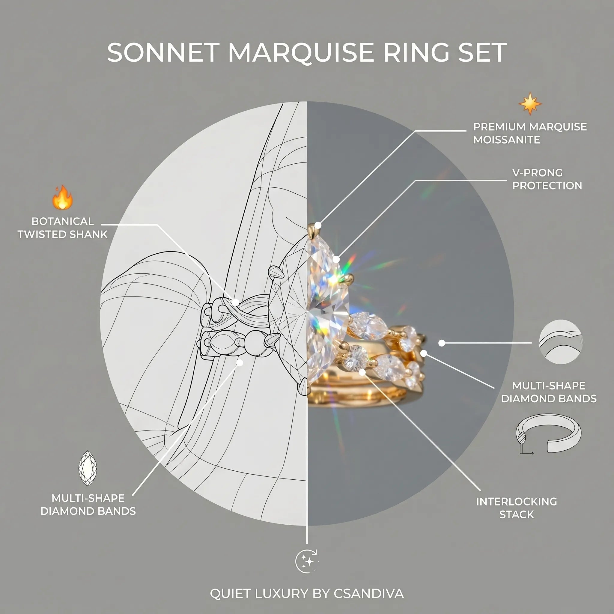The Sonnet Marquise Set: Effortlessly Elongate Your Fingers with Timeless Elegance--Last Day Sale-90% OFF🔥