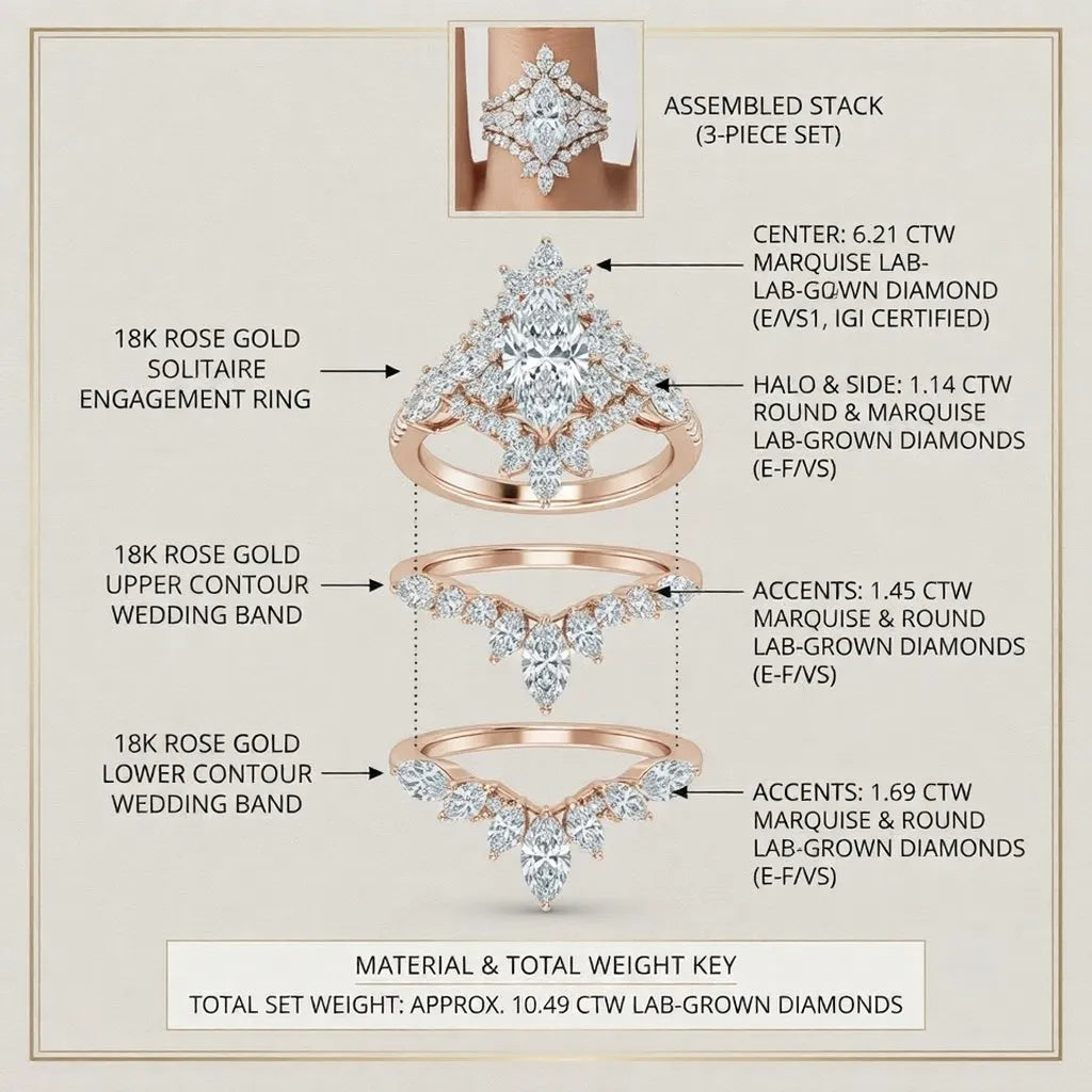 Timeless Radiance: The Signature Marquise Statement Ring --Last Day Sale-90% OFF🔥