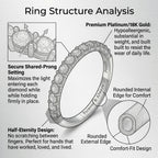 The "Forever & Always" Half Eternity Diamond Band | Premium Platinum Comfort Fit--Last Day Sale🔥90% OFF