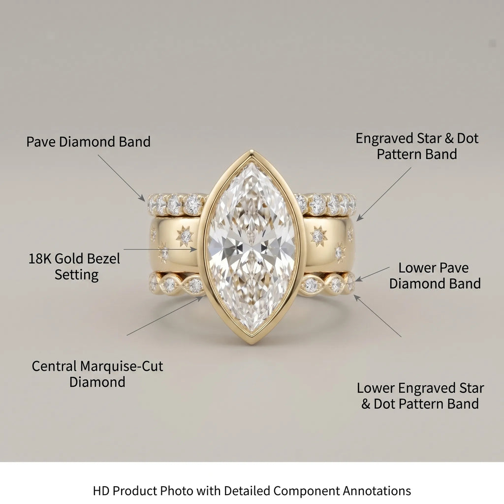 The Timeless Heirloom: 5-Carat Marquise Bezel Ring with Vintage Star Details--Last Day Sale-90% OFF🔥