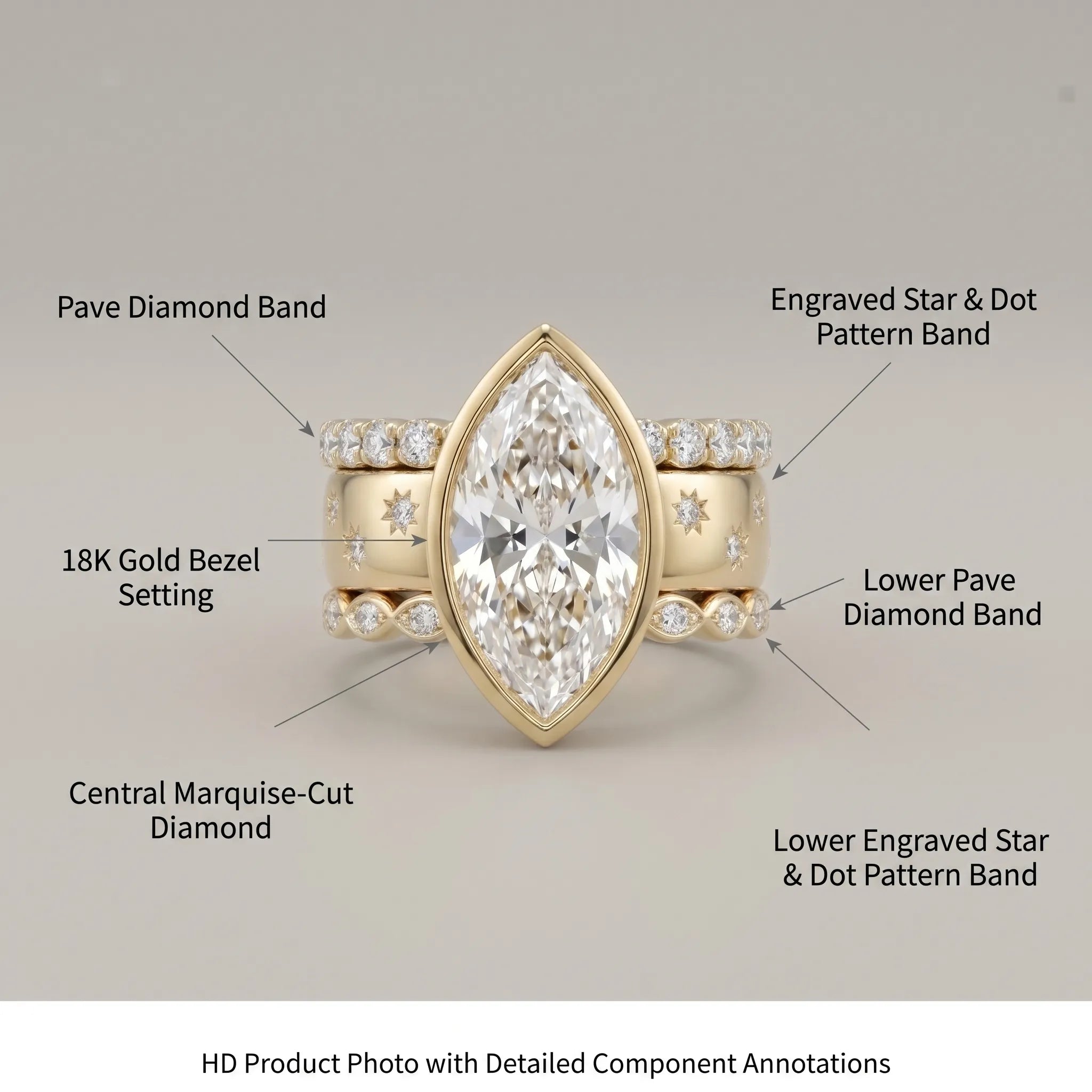 The Timeless Heirloom: 5-Carat Marquise Bezel Ring with Vintage Star Details--Last Day Sale-90% OFF🔥