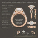 The "Petals in Bloom" Oval Halo Ring: Timeless Elegance for Every Milestone--Last Day Sale-90% OFF🔥