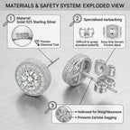 The "Timeless Radiance" 5-Carat Moissanite Halo Stud Earrings - Hypoallergenic 925 Silver-Last Day Sale🔥90% OFF