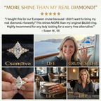 The Ultimate Worry-Free Travel Ring: 100% Sparkle, Zero Anxiety--Last Day Sale-90% OFF🔥