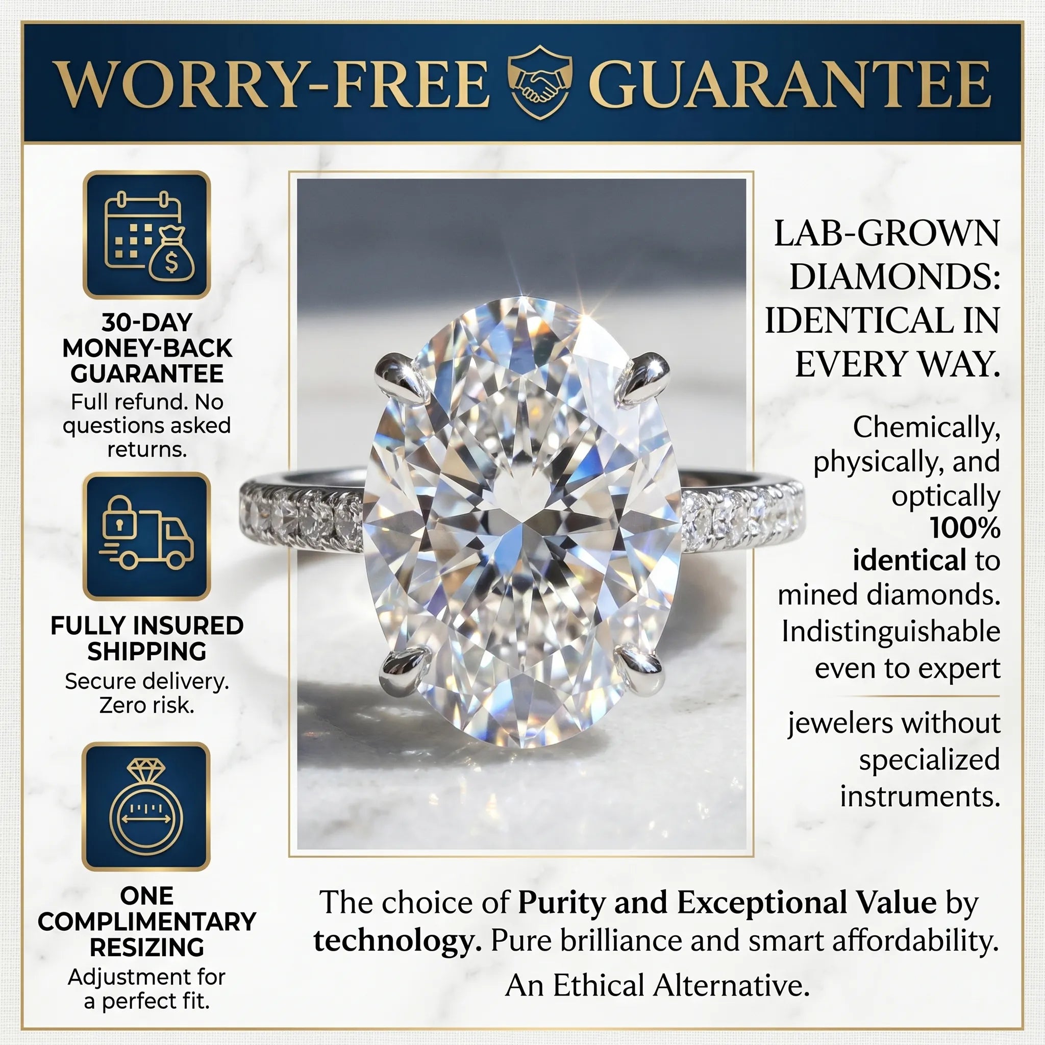 5.50 Ct Oval Lab-Grown Diamond Ring with Hidden Halo | The Ultimate Milestone Crown Jewel--Last Day Sale🔥90% OFF