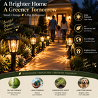 🔥Last Day 90% OFF🔥Illuminate Your Path. Create a Warmer, More Beautiful Home.