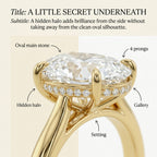 The Aurelia Oval 1.5-2.5CT Lab-Grown Diamond Hidden Halo Ring