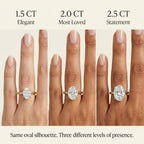 The Aurelia Oval 1.5-2.5CT Lab-Grown Diamond Hidden Halo Ring