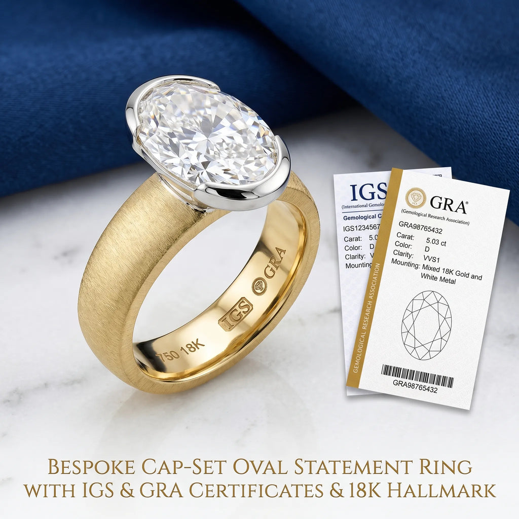 The Timeless Statement: 4ct Oval Lab-Diamond in Hand-Brushed Gold – Elegance That Won't Snag Your Silk or Flip on Your Finger--Last Day Sale-90% OFF🔥