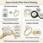 The Aurelia Oval 1.5-2.5CT Lab-Grown Diamond Hidden Halo Ring