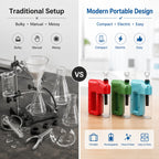 🔥Last Day 50% OFF🔥❄️ – Portable Handheld Electric Filtration Device | Compact Glass Chamber Design with Electric-Assisted Operation & 6 Color Options ✨